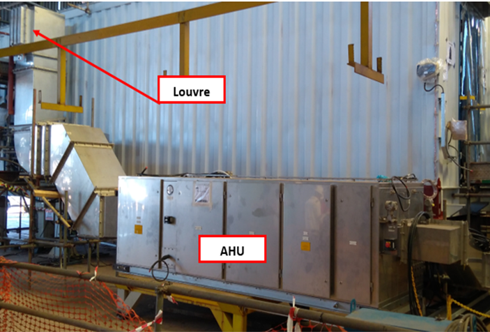 RIE Modules, Kazakhstan